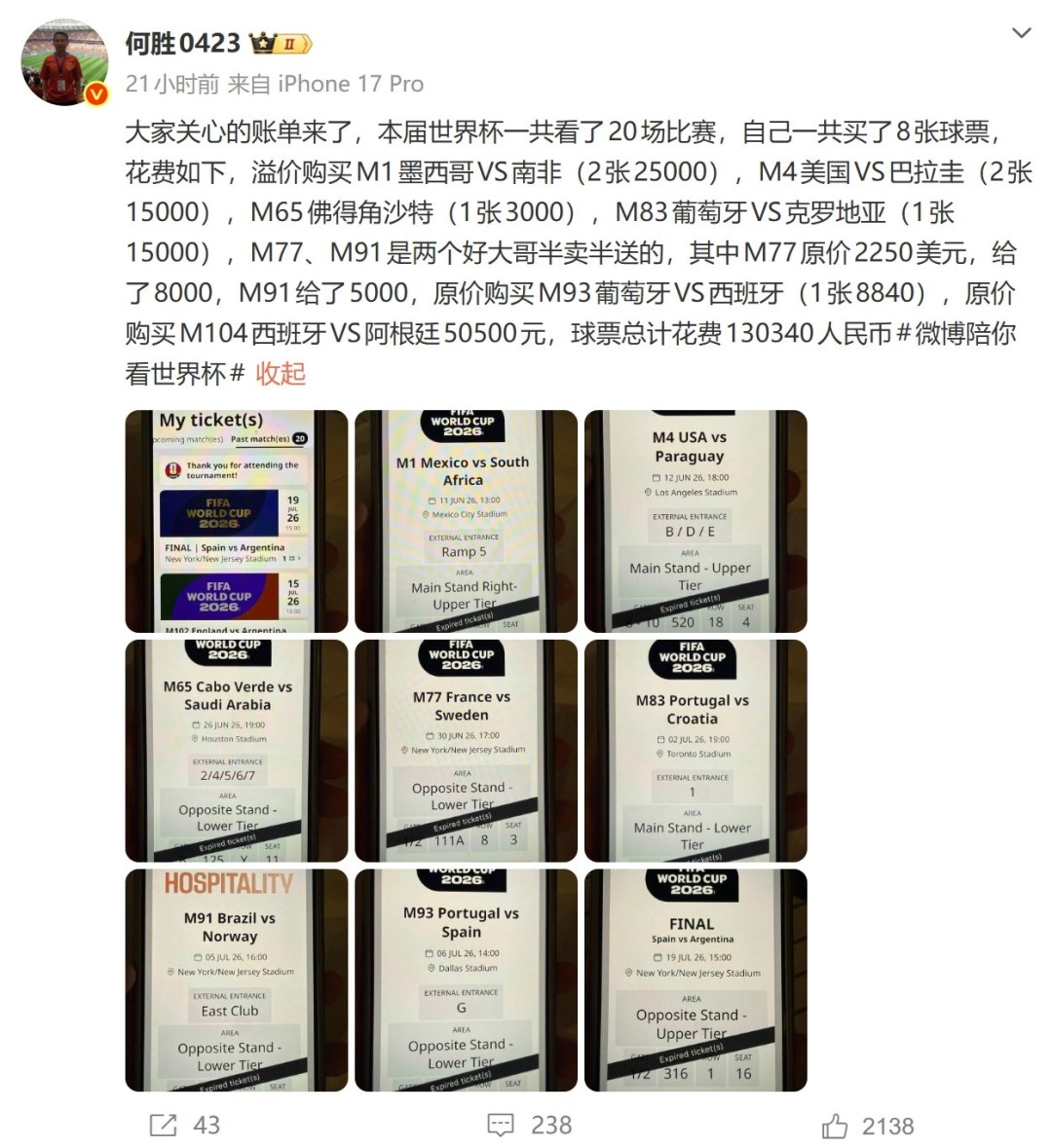 退钱哥晒世界杯账单:8张票花了13万 决赛一张票5万出头