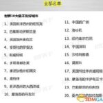 广州深圳入“最不友好城市排行榜” 网友纷纷吐槽
